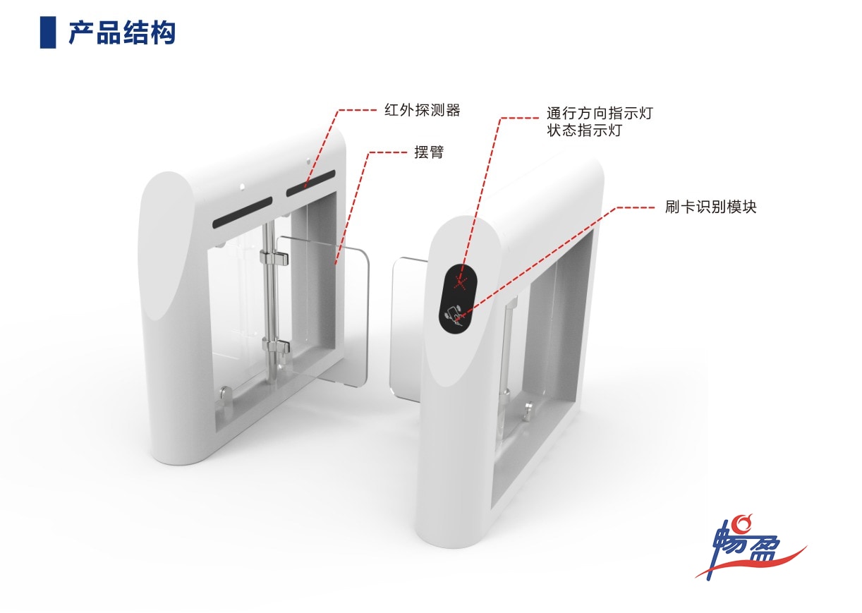 托马斯摆闸
