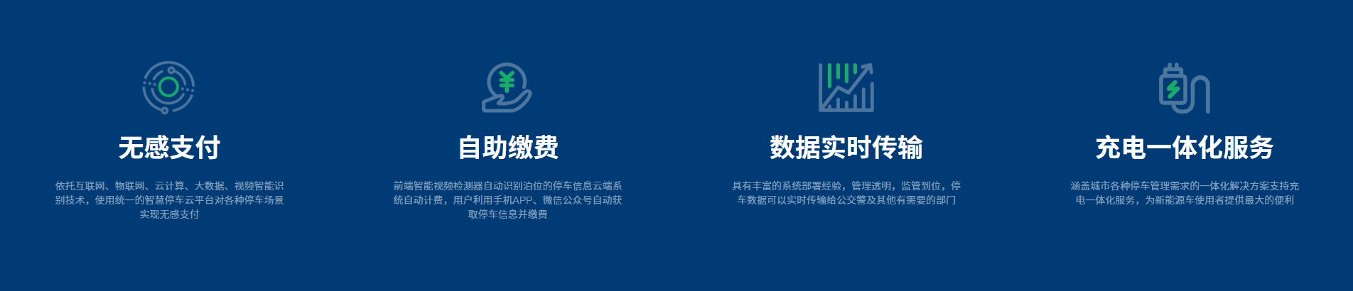 畅盈科技场景展示图